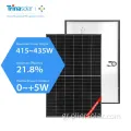 Η ηλιακή μονάδα Trina Mono 425W με χαμηλή τιμή